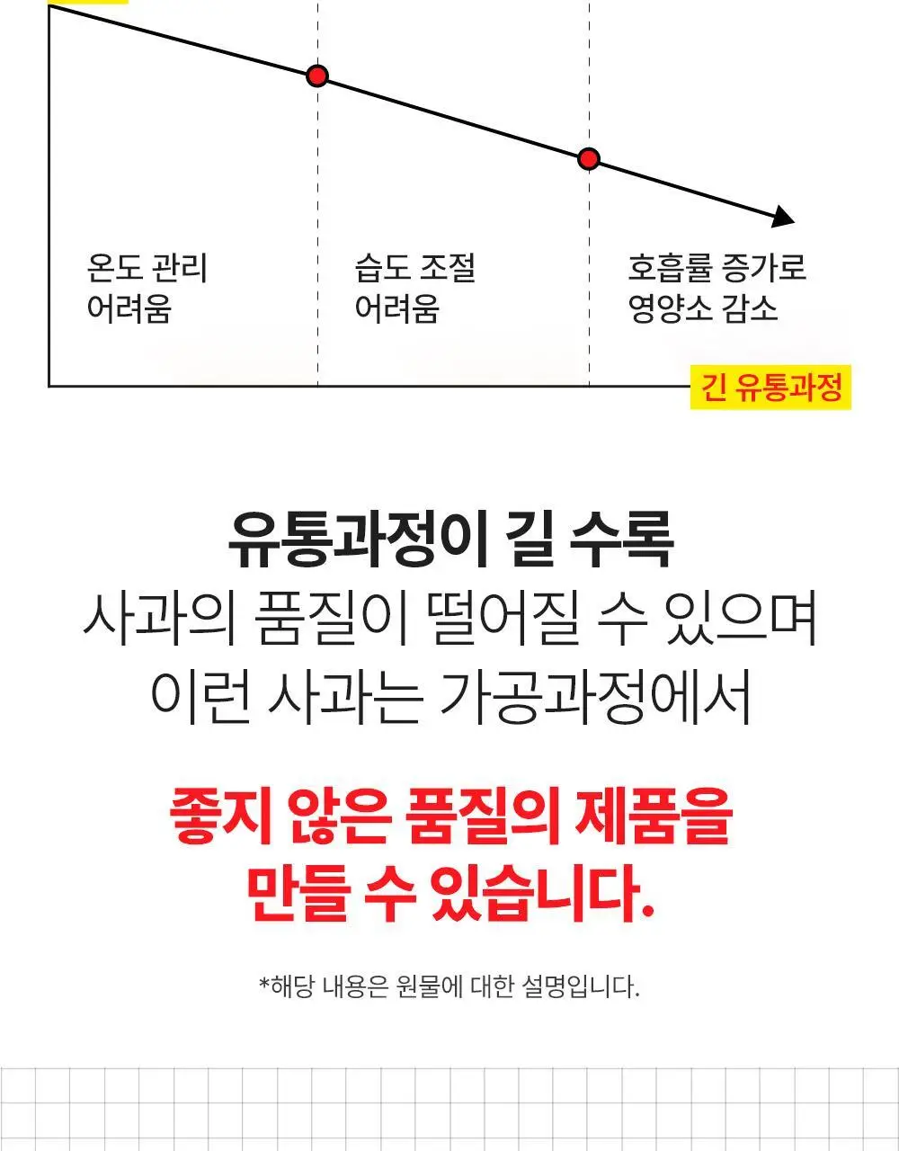 [대용량] 티젠 애플사이다비니거 3종 30T 3박스 (90T) 상세페이지 58